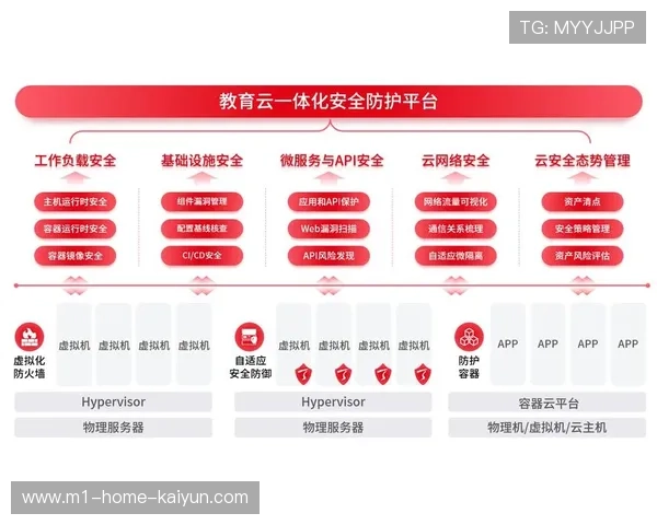 云导播协同模式于数字化升级阶段落地 降低赛事远程变现成本